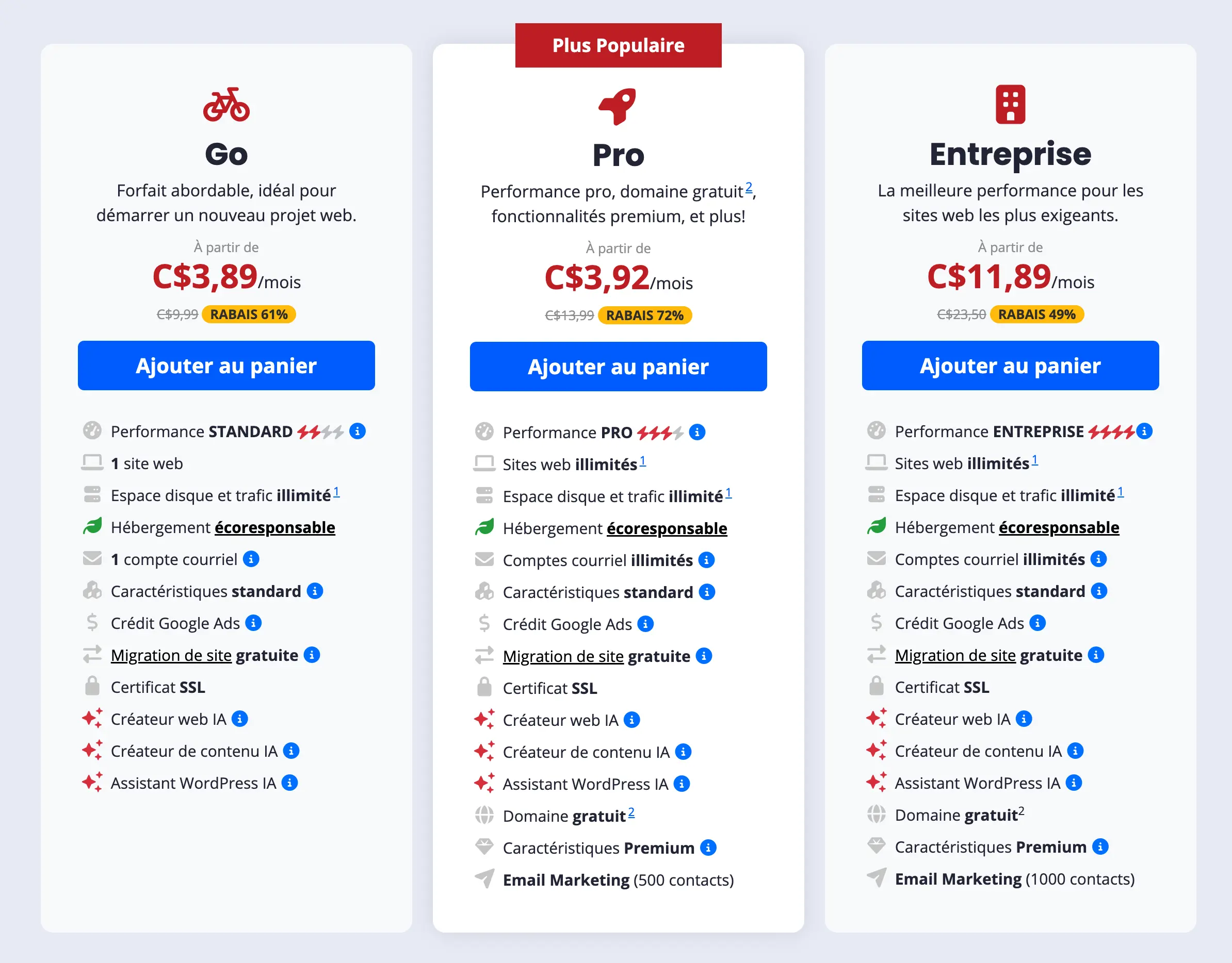 Tarification Hébergement Web Canada